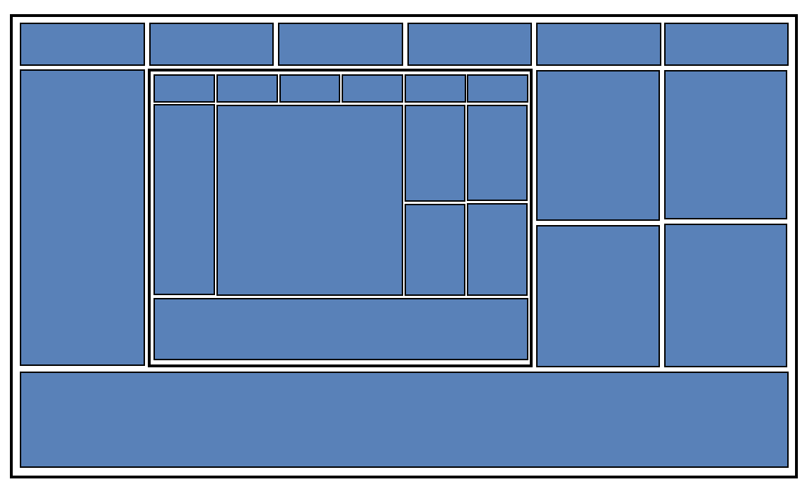 tableau dans tableau