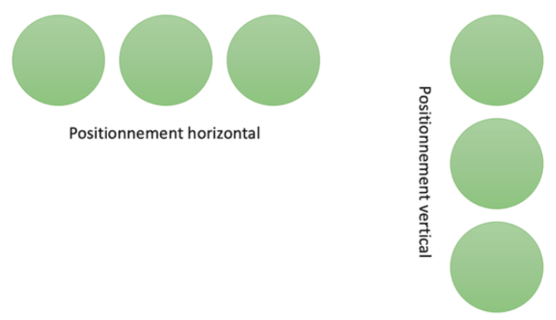 flexbox